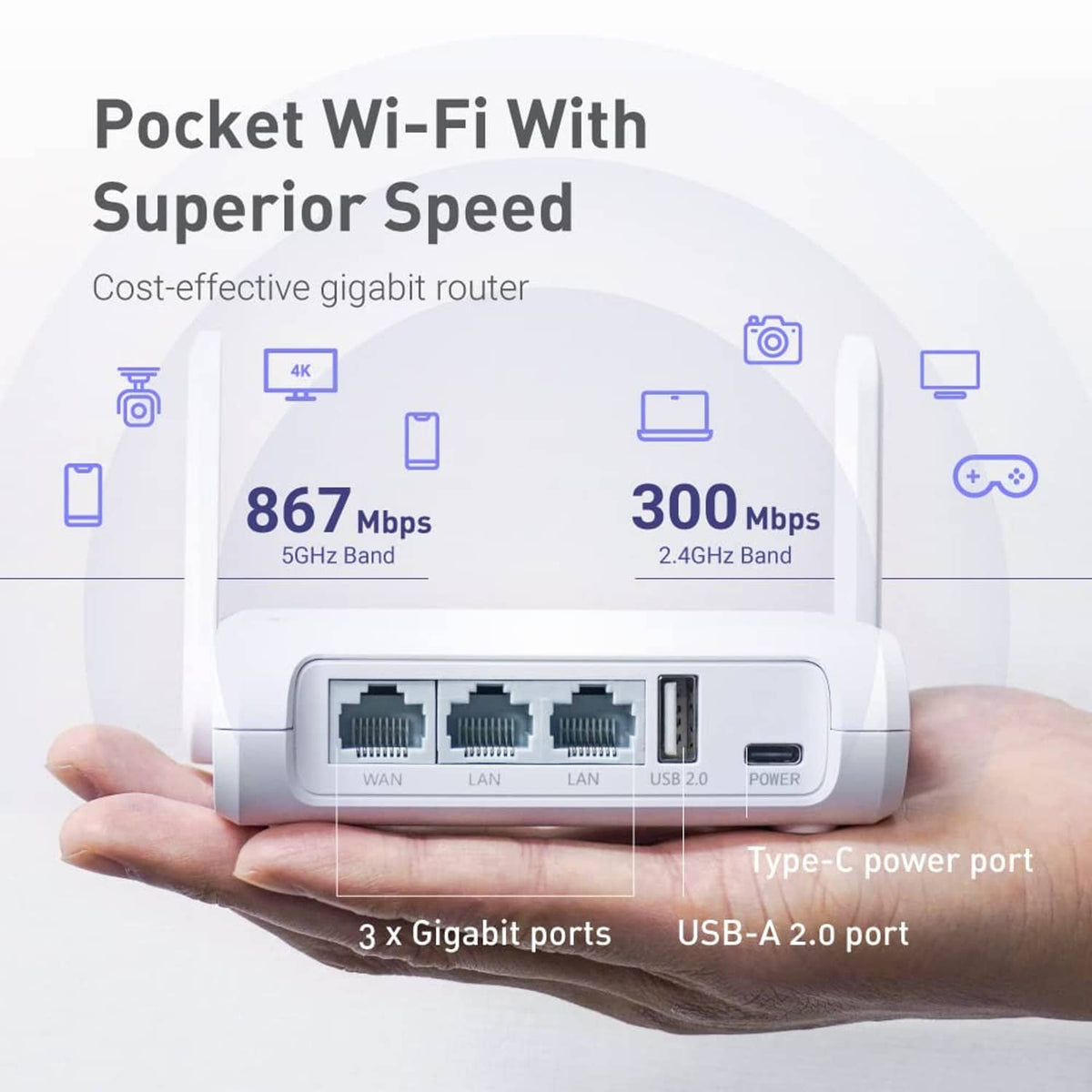 White router with three gigabit Ethernet ports, USB-A 2.0, and Type-C power.