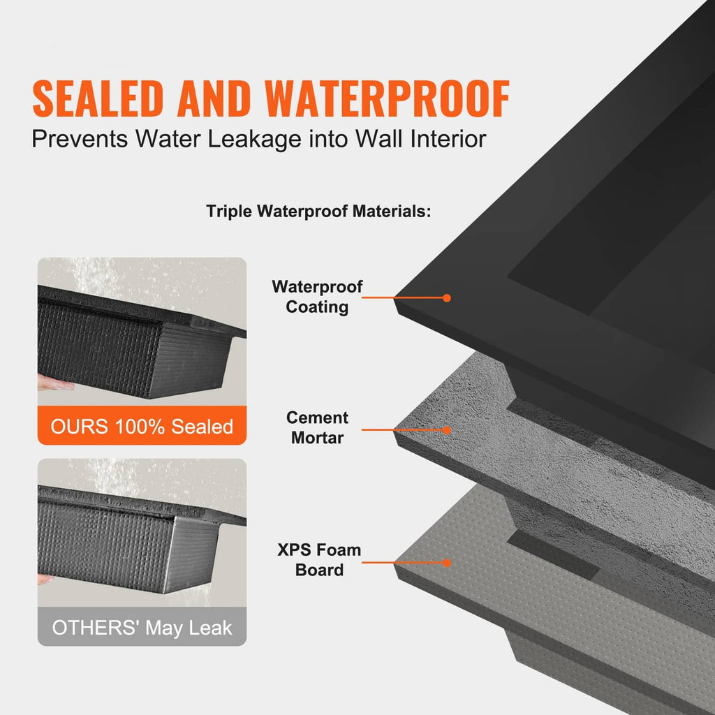 Angled cross-section of waterproof double recessed shower niche layers for ready to tile