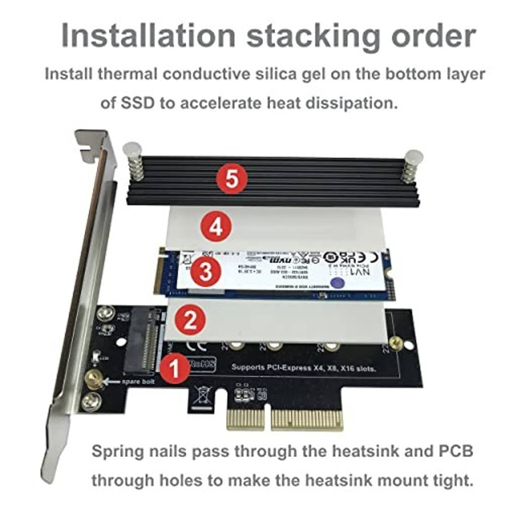 M.2 NVMe to PCIe x4 adapter with thermal silicone guide and spring-pinch mounting diagram