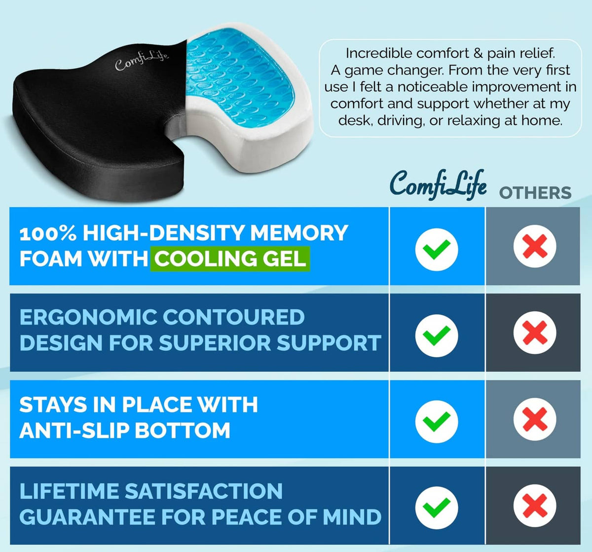 Black contoured seat cushion with blue cooling gel top and white foam underside