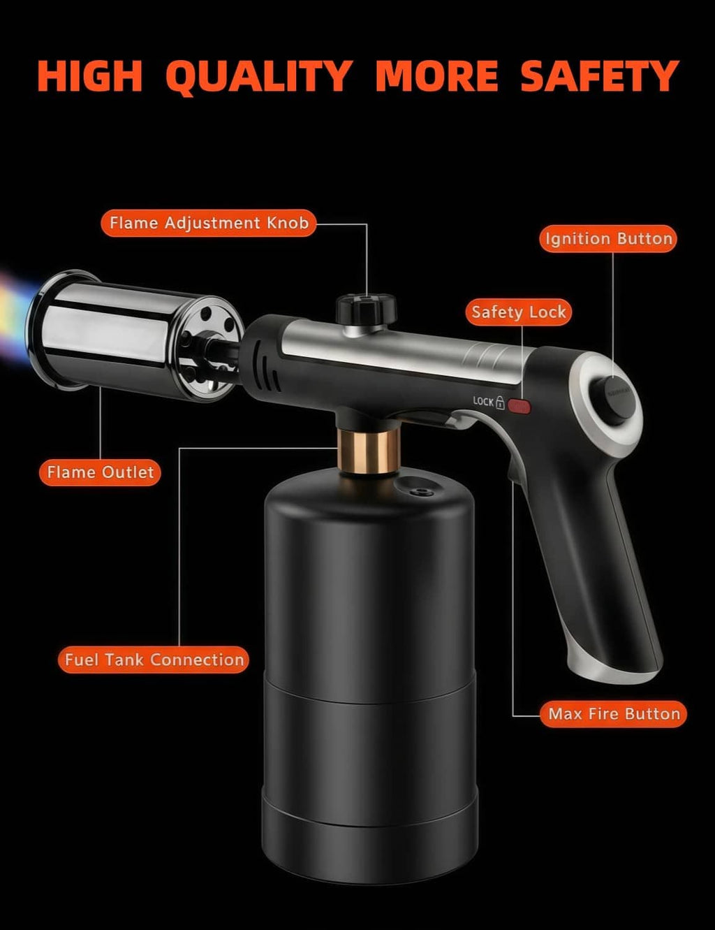 Black propane torch gun with safety lock, ignition button, and flame outlet nozzle