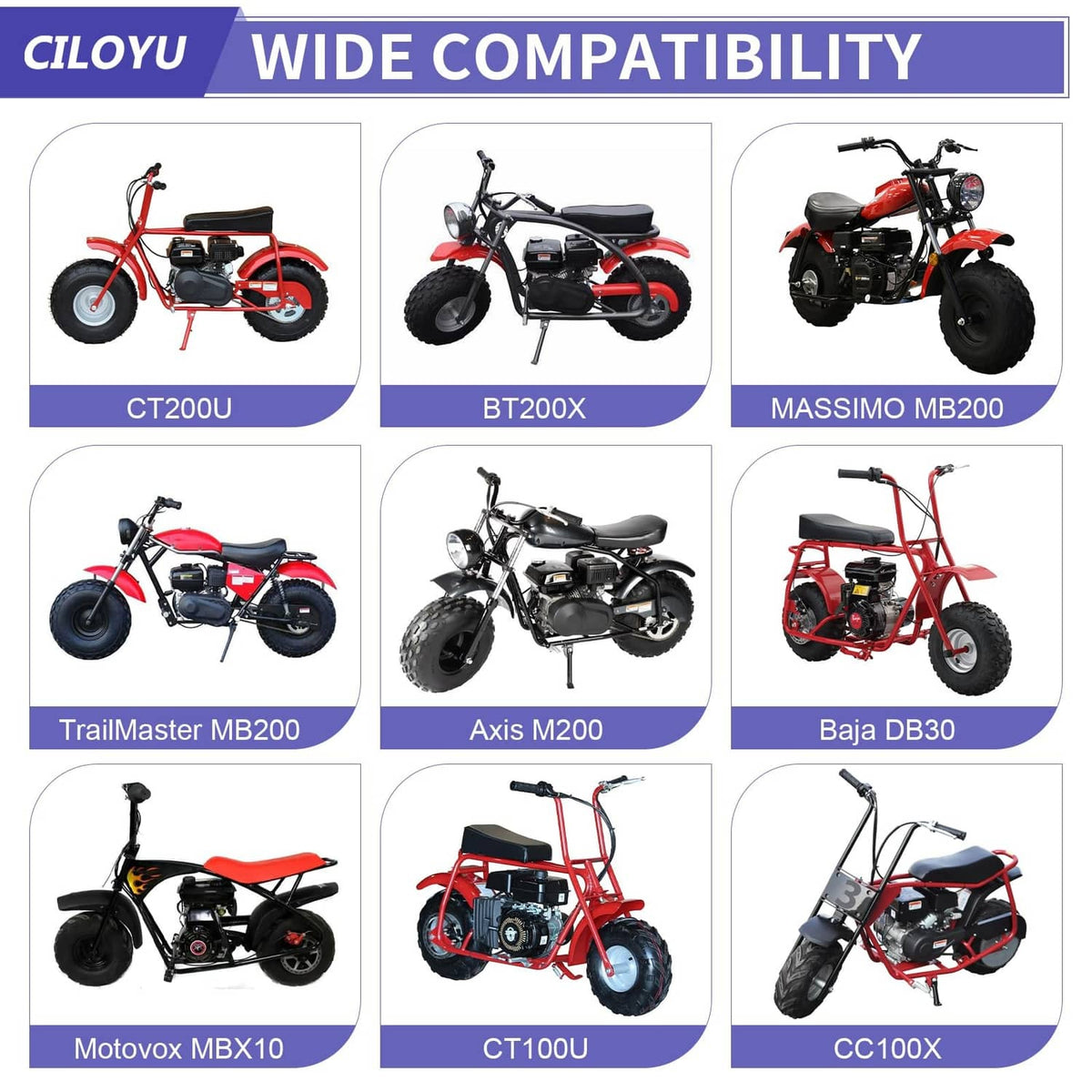 CILOYU compatibility chart with mini bikes listed for 420 sprocket kit use