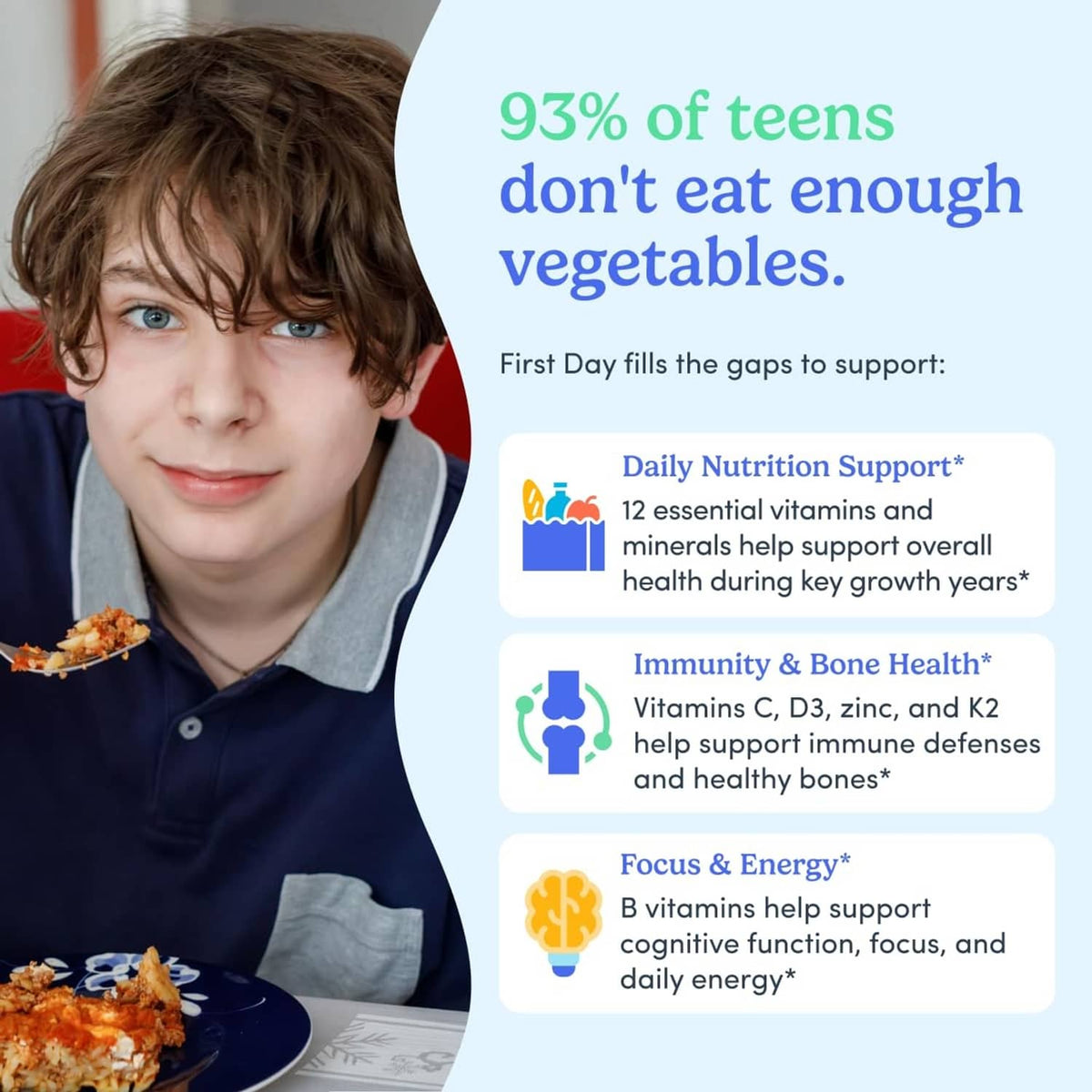 Multivitamin gummy bottle held by a teen with growth nutrition callouts