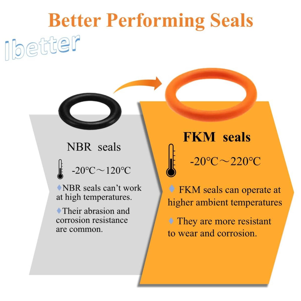 Oil change seal rings: orange FKM O-ring and black NBR O-ring