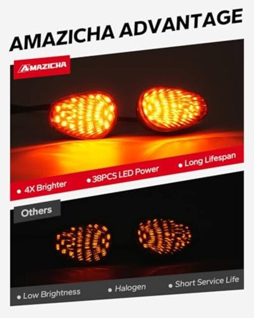 Pair of glowing amber LED motorcycle turn signals with smoked oval lenses