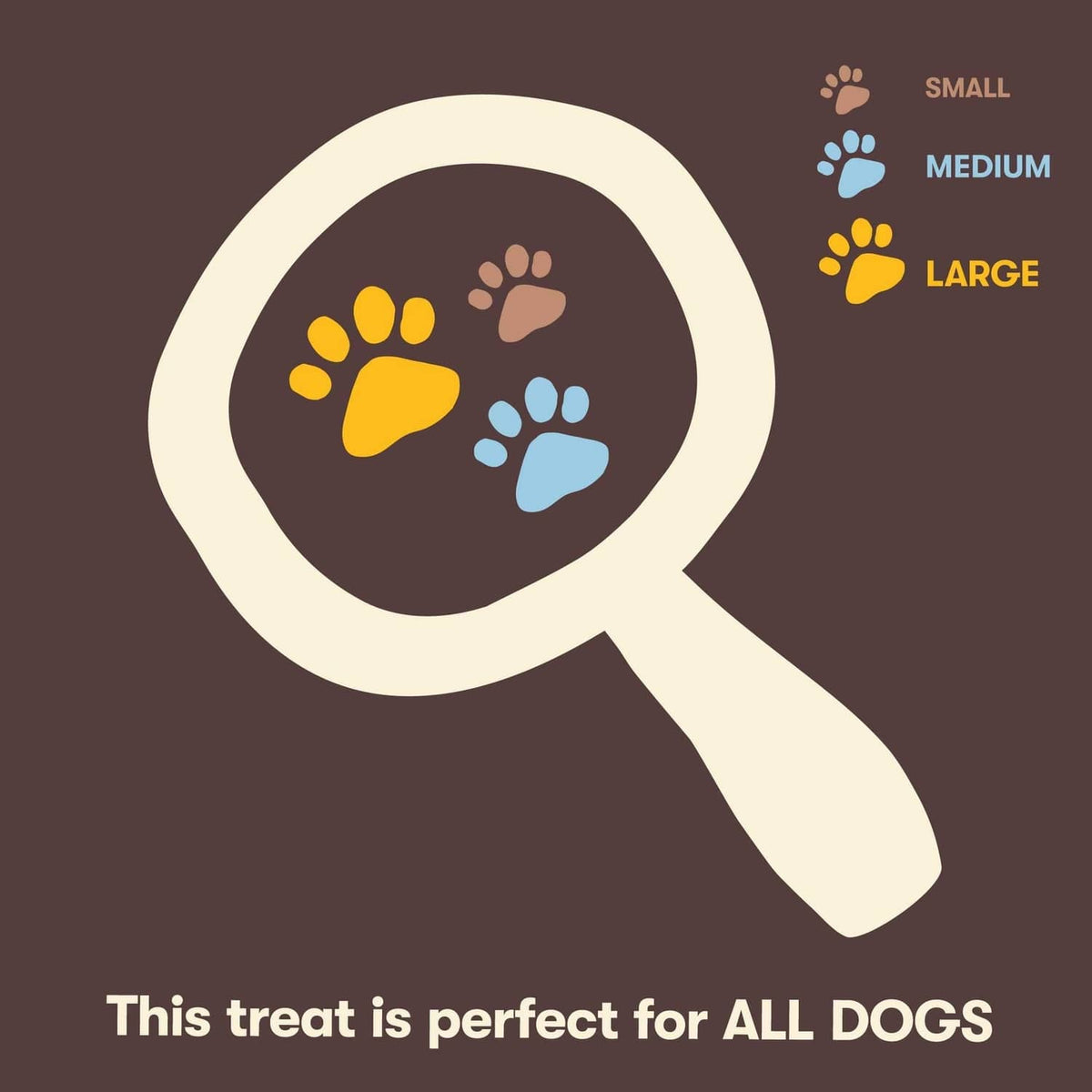 Dog treat size chart graphic showing paw icons for small, medium, and large.