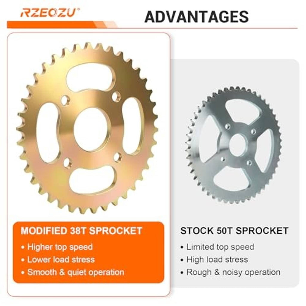 Gold 38T sprocket and silver stock sprocket shown side-by-side