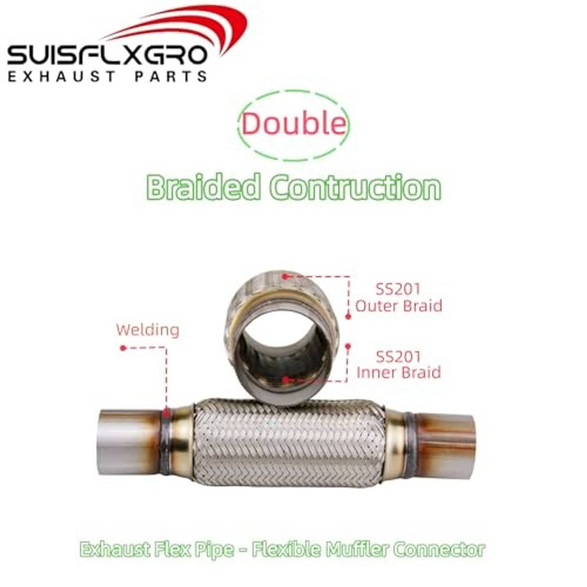 Double braided stainless flex pipe with outer and inner braid layers visible