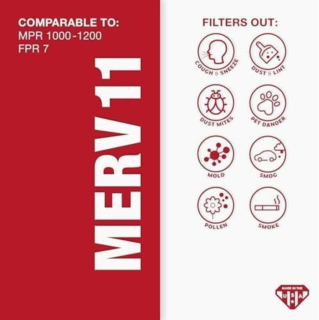 Pleated HVAC air filter comparison chart listing filtration performance categories