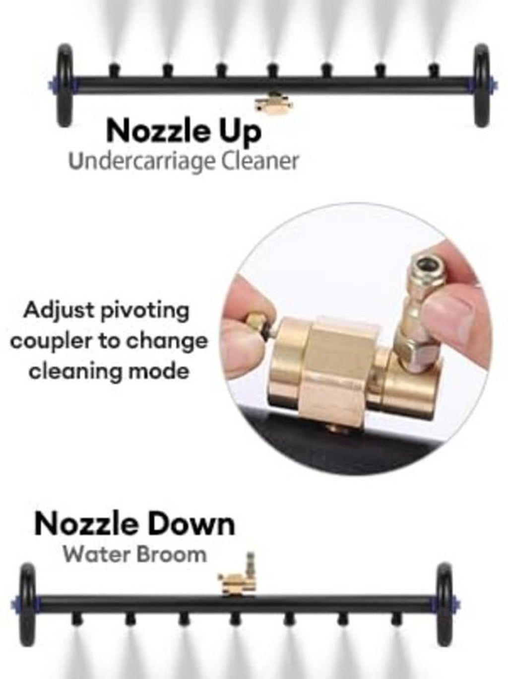 Adjustable nozzle up/down undercarriage cleaner with pivoting coupling and spray tips