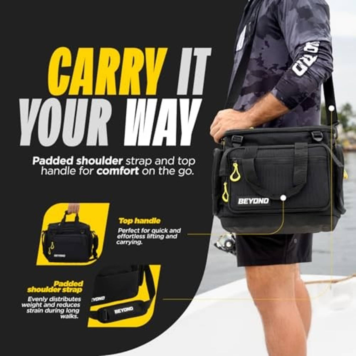 Black tackle bag carried crossbody with padded shoulder strap and top handle, yellow draw pulls.