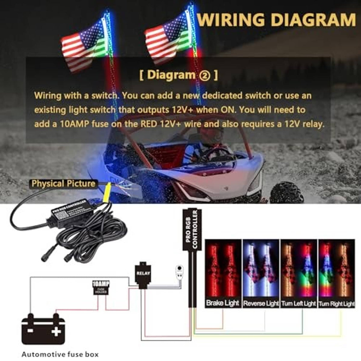 RGB controller wiring diagram with fuse box and connection layout