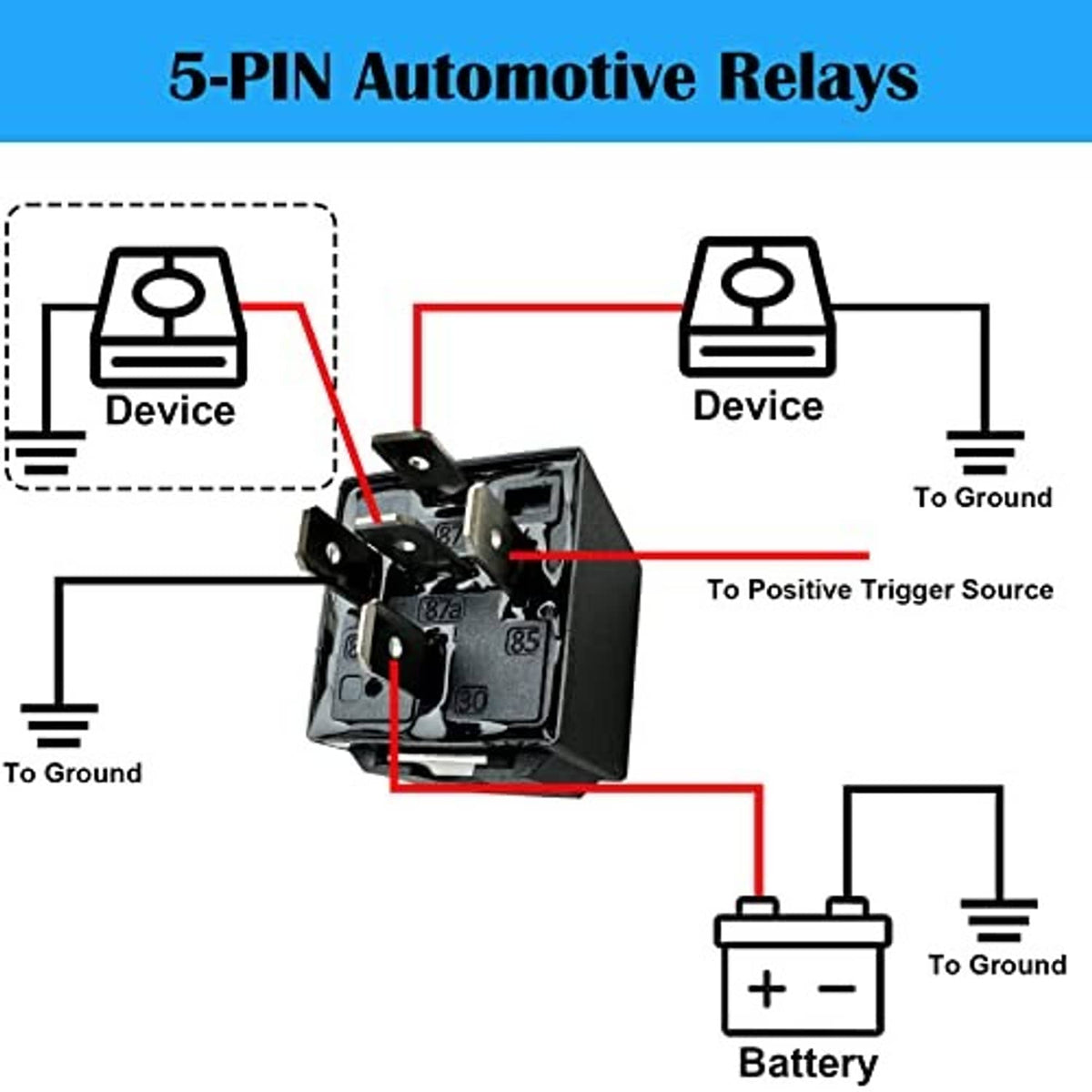 5-pin automotive relay wiring diagram with terminals for ground and battery