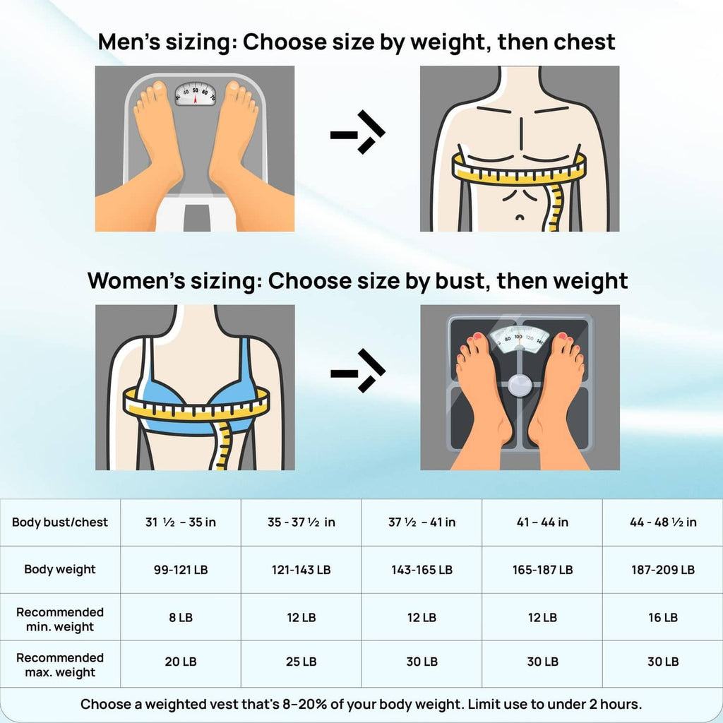 Sizing chart for adjustable weighted vest, chest measurement and body weight guide
