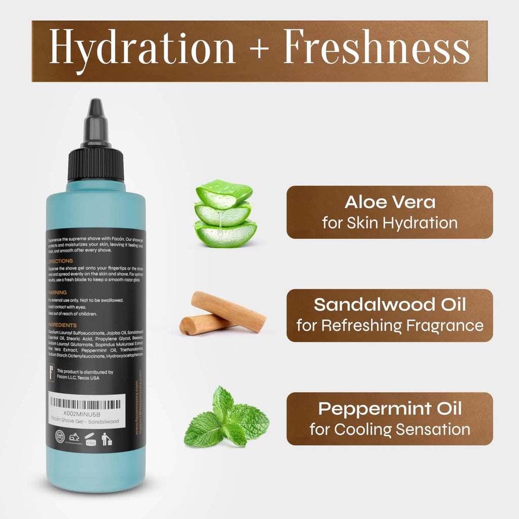 Shaving gel bottle with teal body and black cap, plus aloe, sandalwood, peppermint icons.
