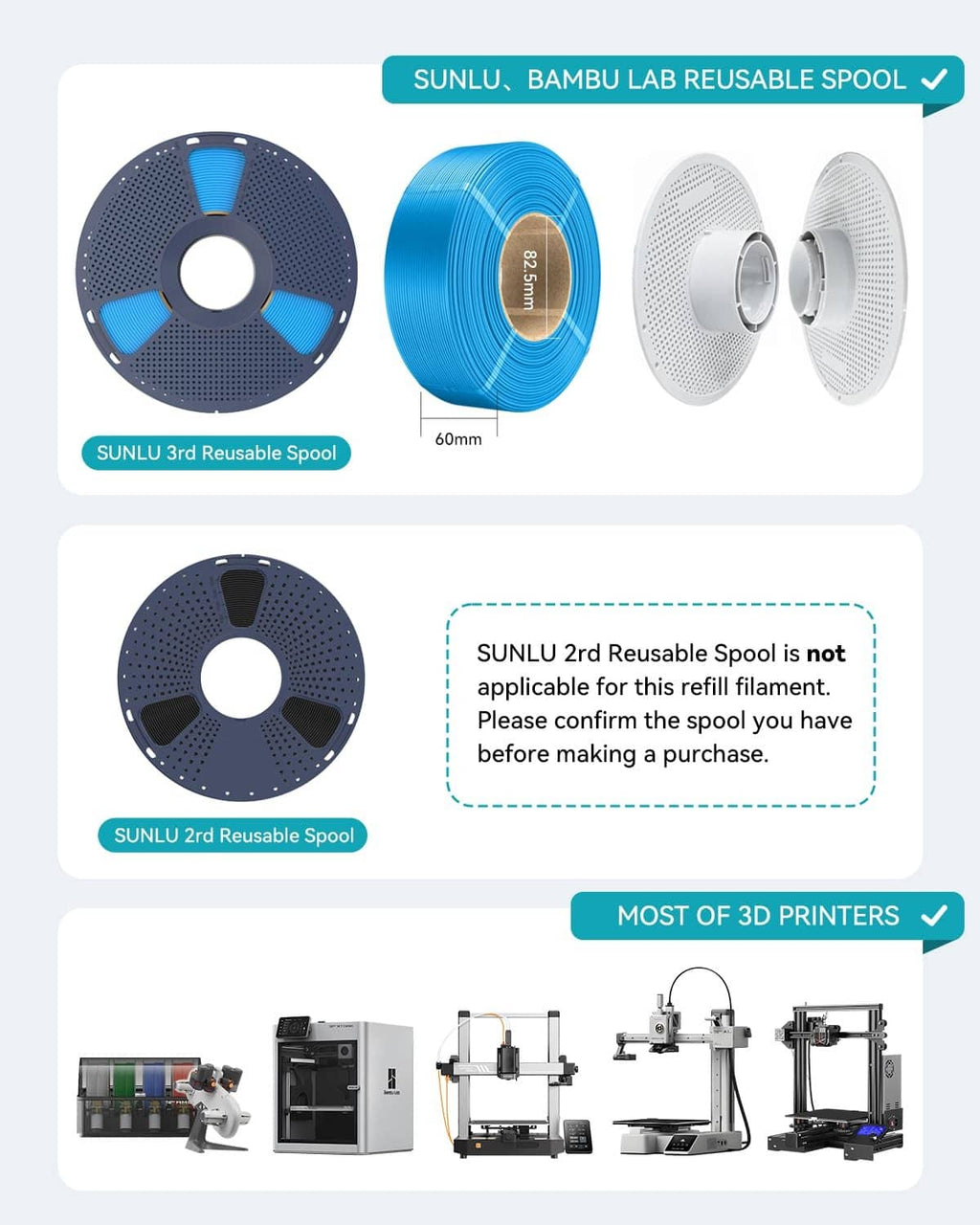SUNLU reusable spool info card with blue and white filament spools