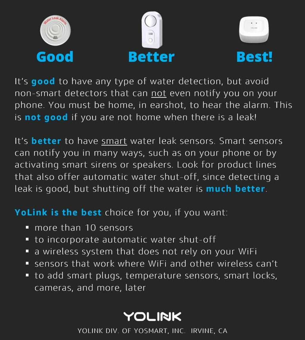YoLink water leak sensors shown with Good, Better, Best comparison icons