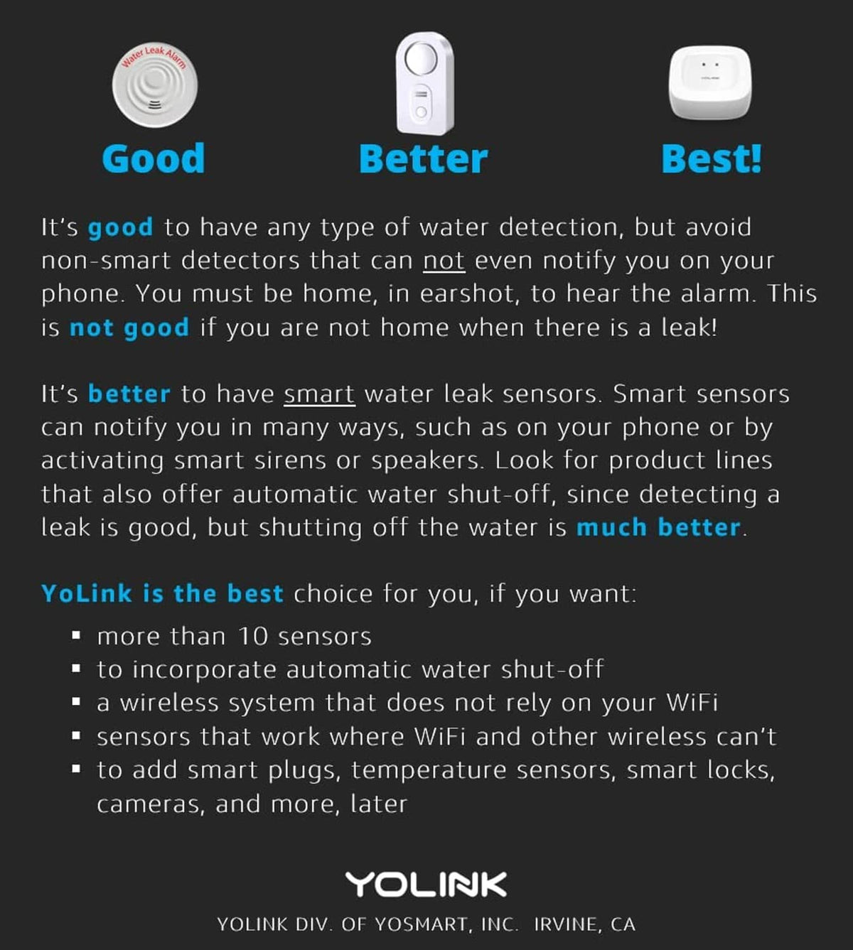 YoLink water leak sensors shown with Good, Better, Best comparison icons