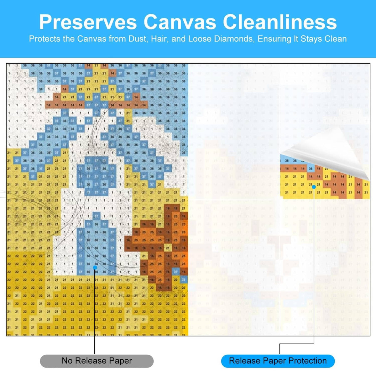 White release paper protecting diamond canvas, helping keep drills and canvas clean