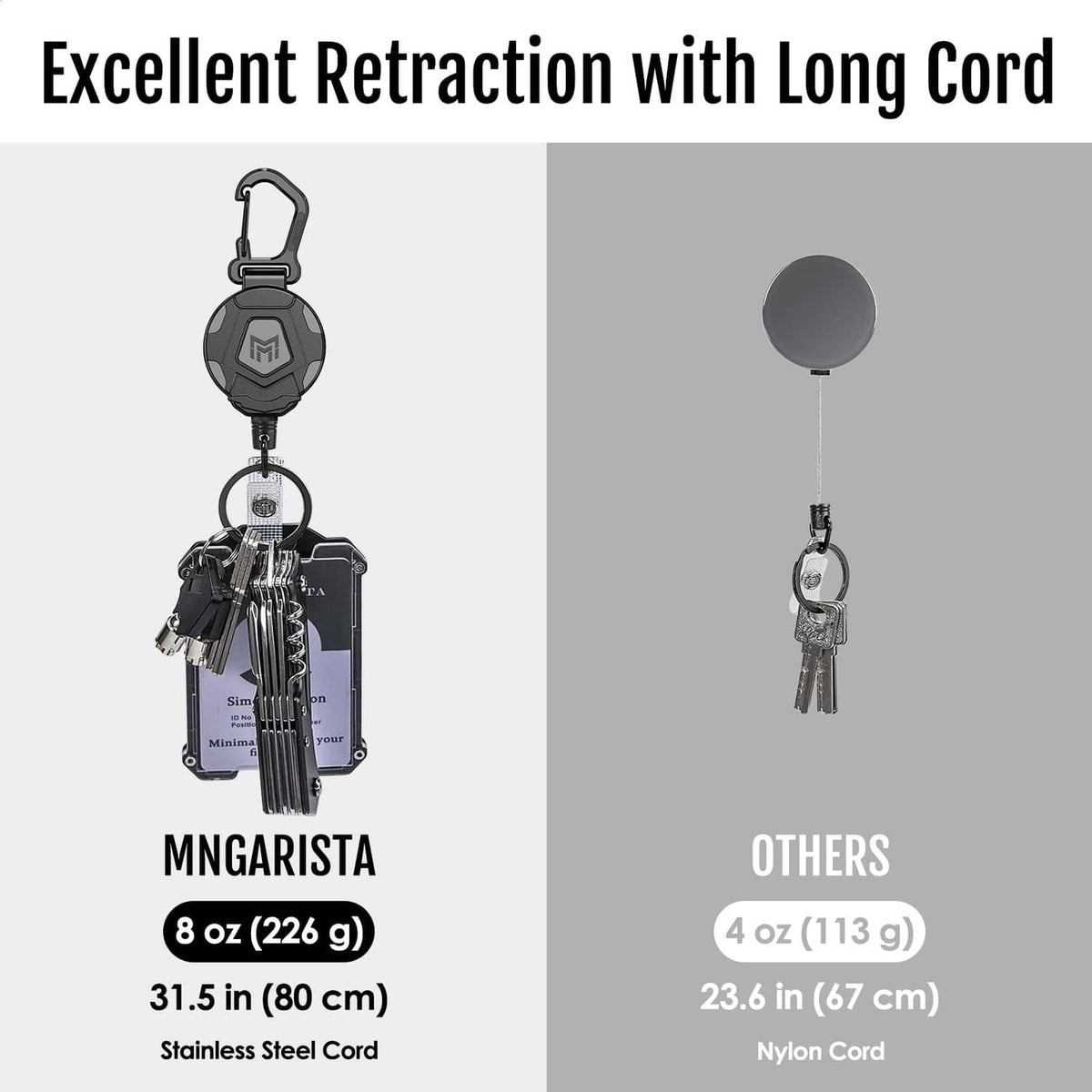 Retractable keychain badge holder with black cord and metal carabiner, shown hanging