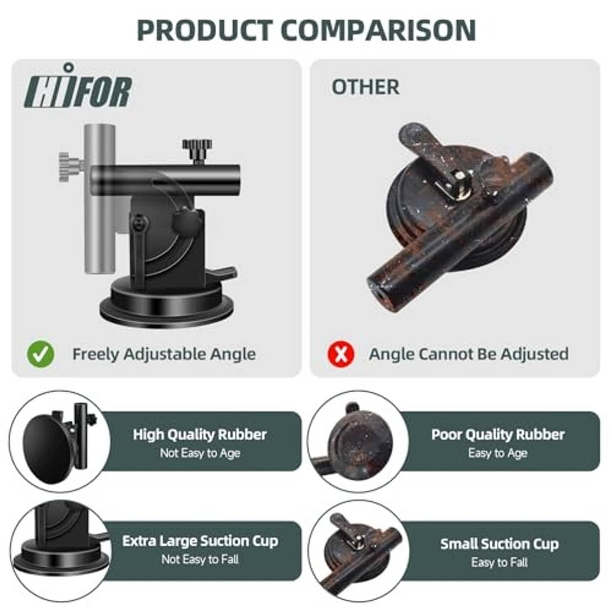 Flagpole suction cup holder shown in product comparison with adjustable angle