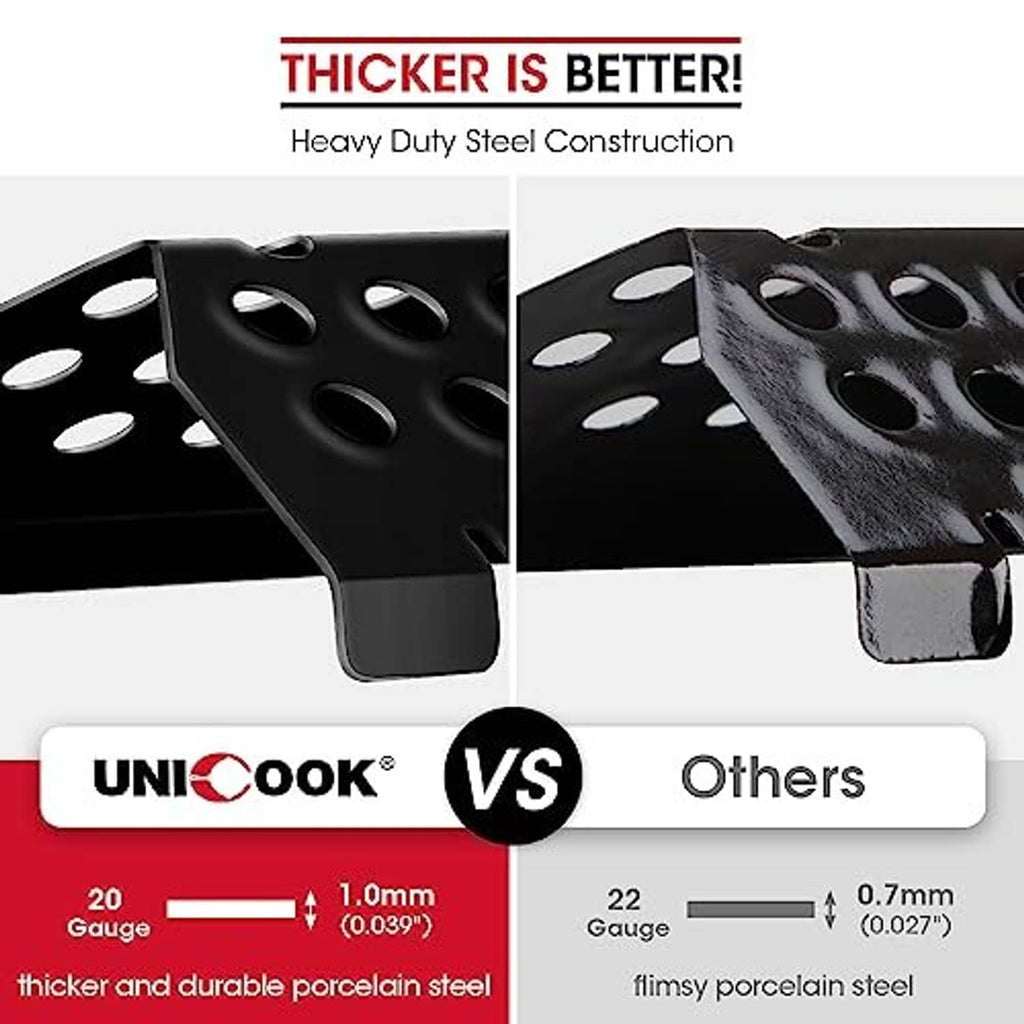 Grill burner cover showing thickness and perforated vent holes on dark finish