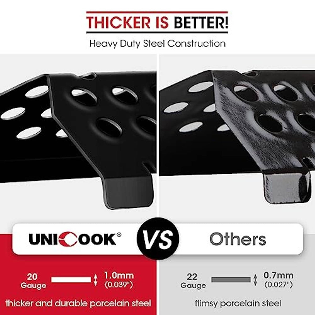 Grill burner cover showing thickness and perforated vent holes on dark finish