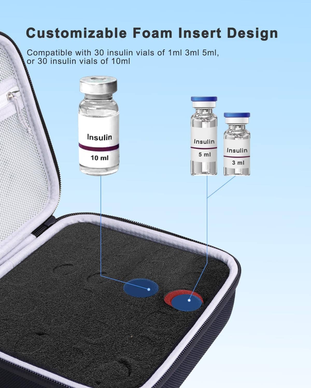 Insulin vial case interior with customizable foam insert holding vials