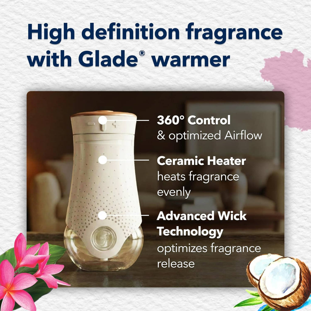 Plug-in warmer with features text: 360° control, ceramic heater, advanced wick