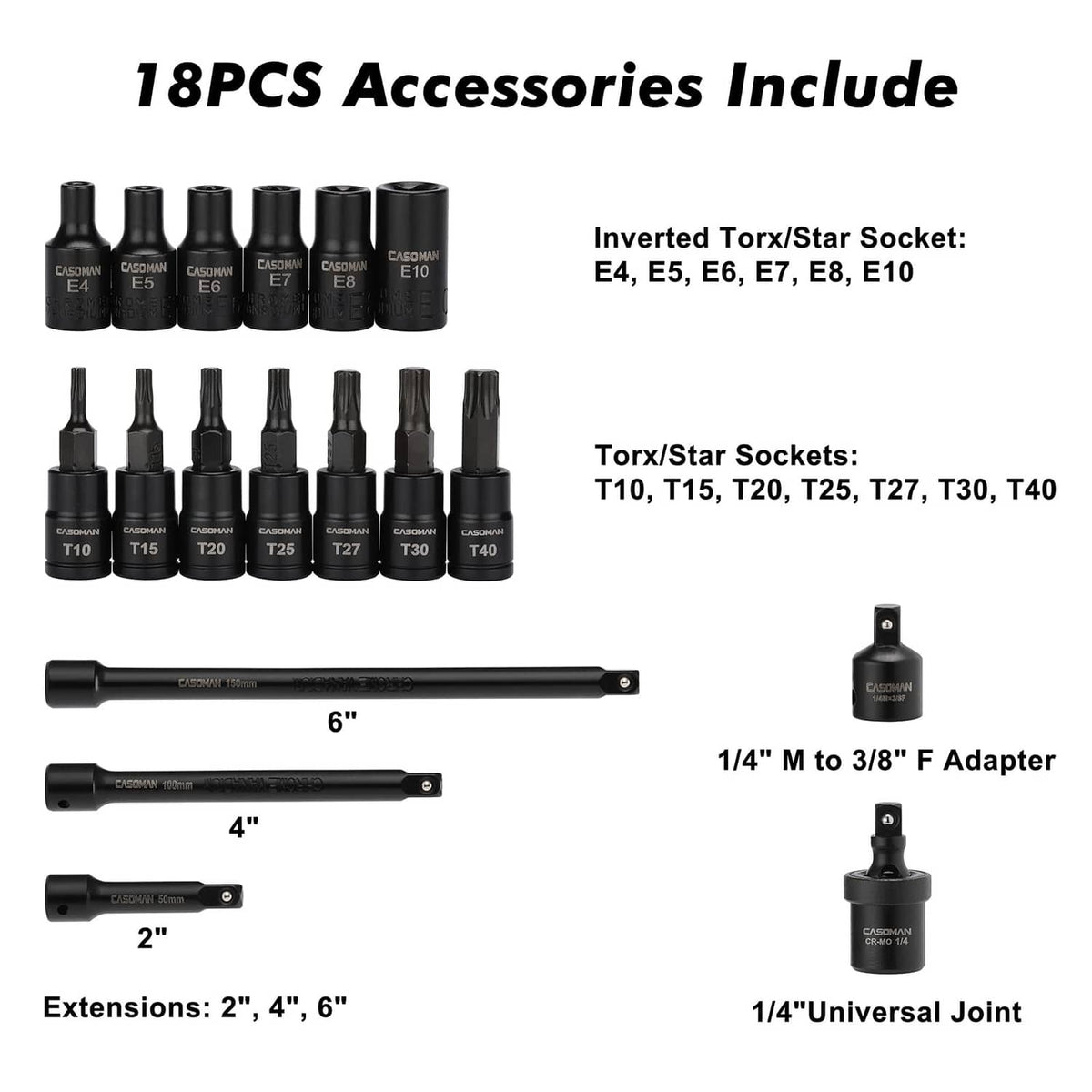 18-piece 1/4 in drive accessories set with adapters and extensions shown