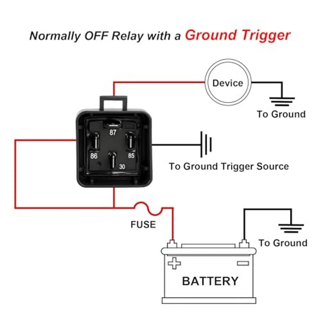 Diagram: normally OFF 4-pin relay with ground trigger, device and fuse wiring to ground