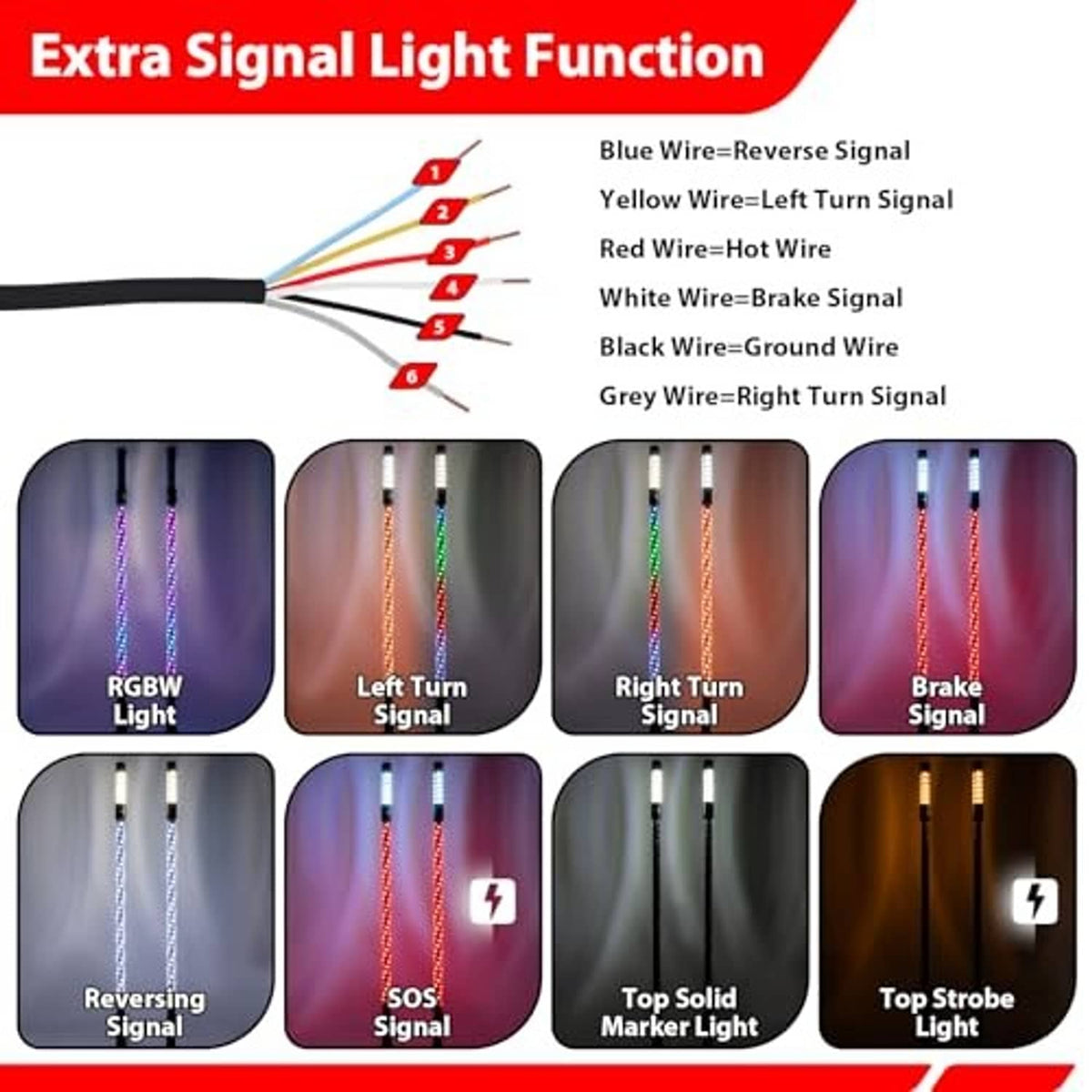 Extra signal LED whip lights diagram showing turn, brake, reversing, and strobe modes