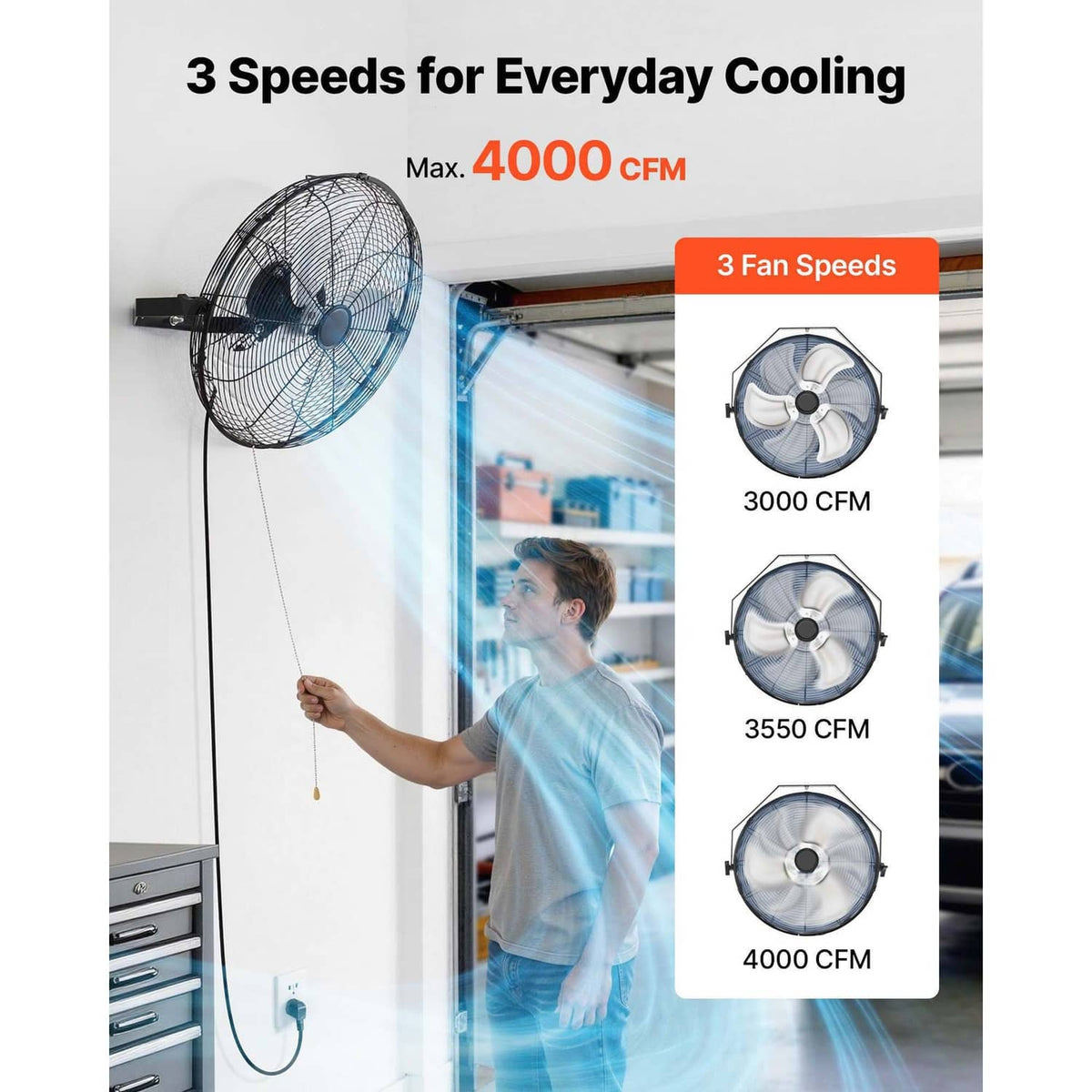 Uimoso wall fan with wire grille shown on a ceiling-mounted setup