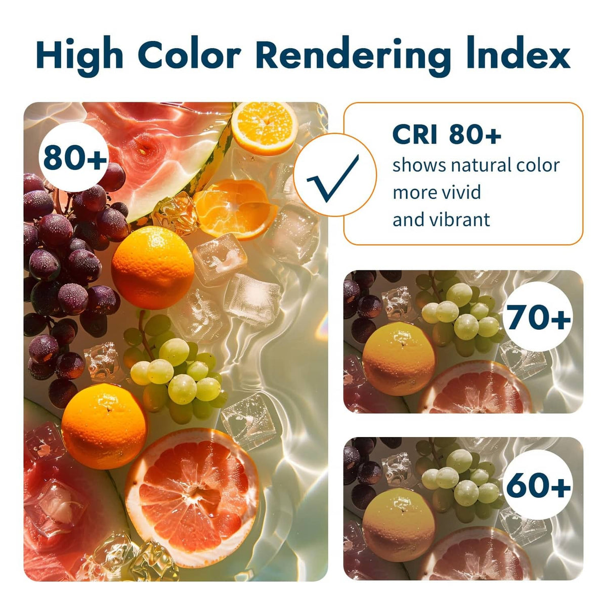 Daylight white LED color rendering, shows natural colors with CRI 80+