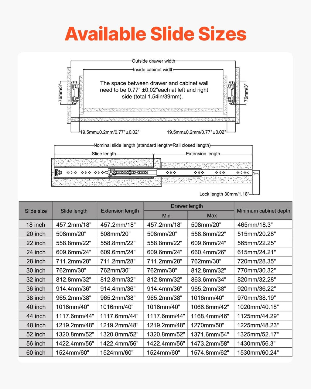 Drawer slides sizing chart showing slide length, extension length, and drawer fit