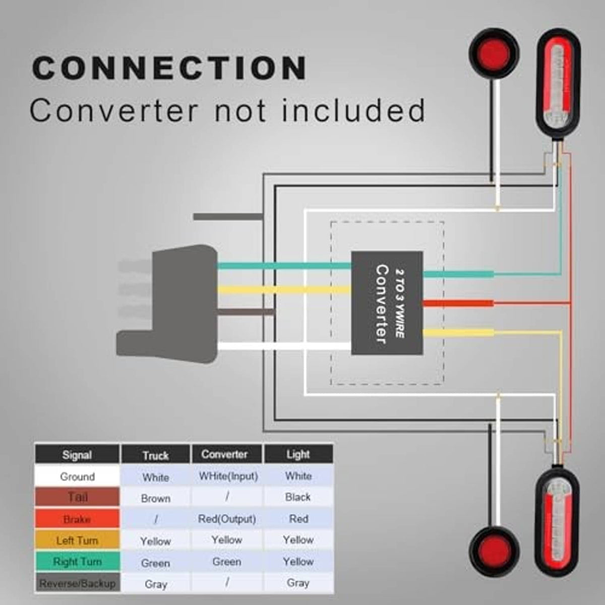 Trailer light wiring connection diagram with color-coded leads and signal outputs