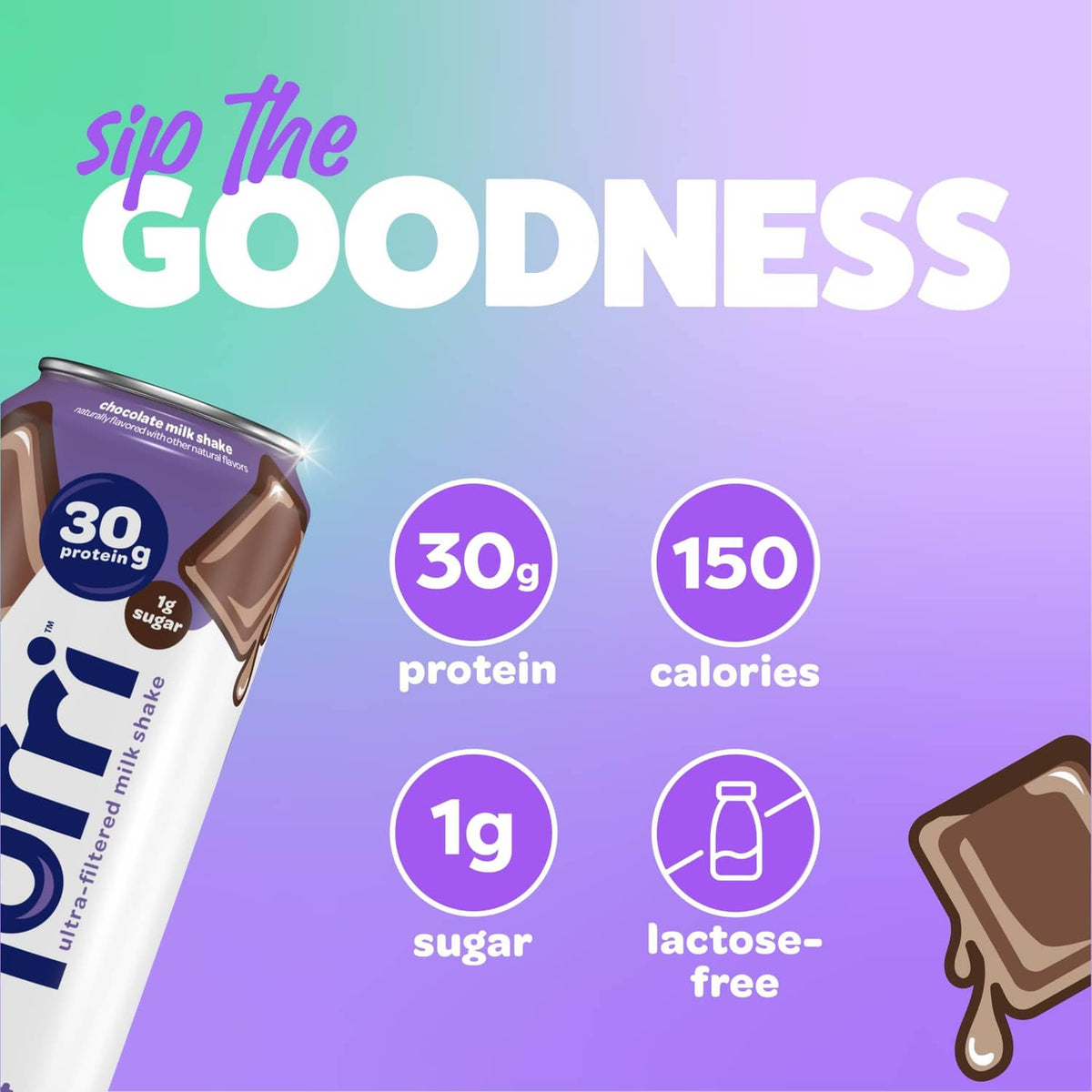 Chocolate milk shake can with 30g protein and 150 calories icons