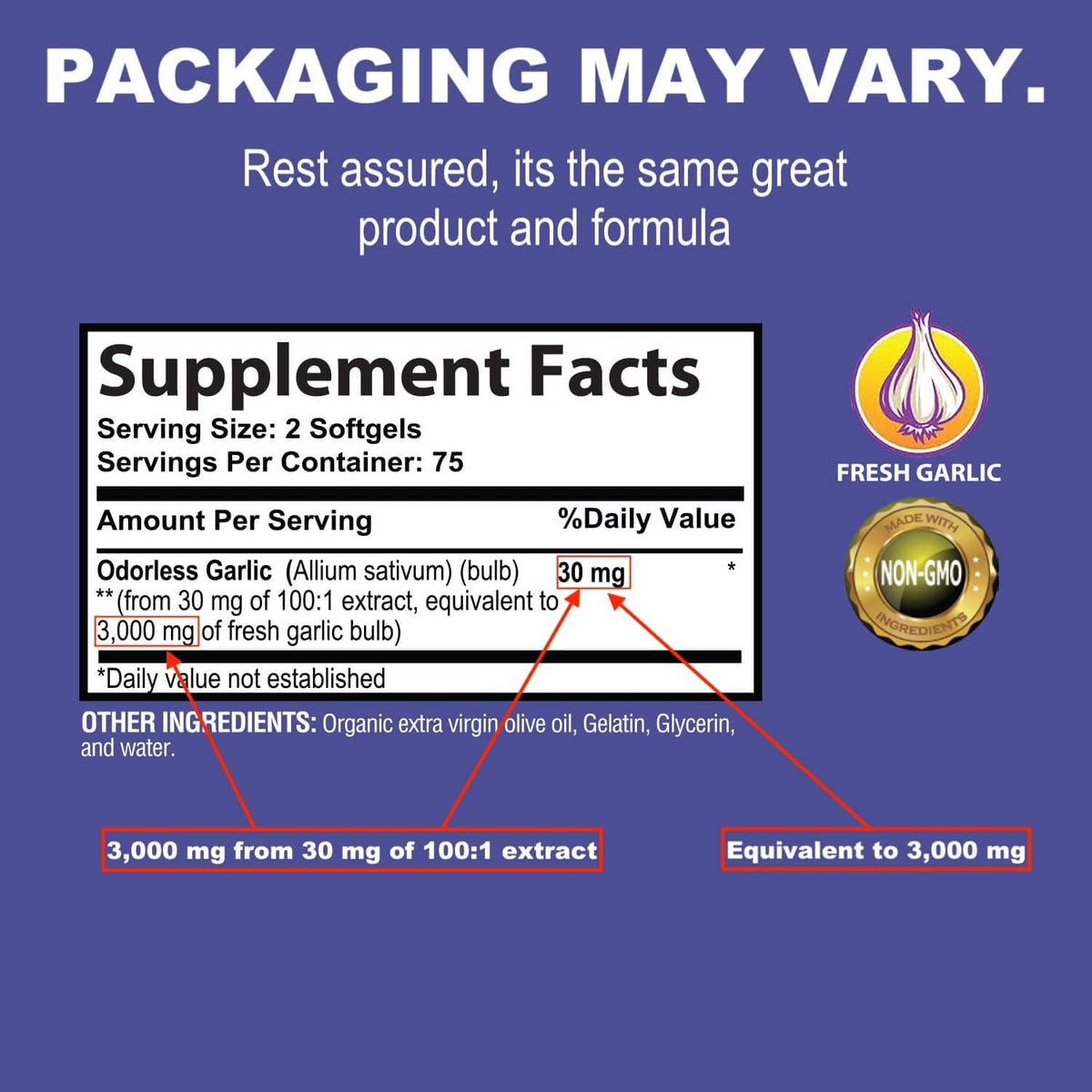 Garlic supplement label with Supplement Facts highlight and equivalent 3,000 mg