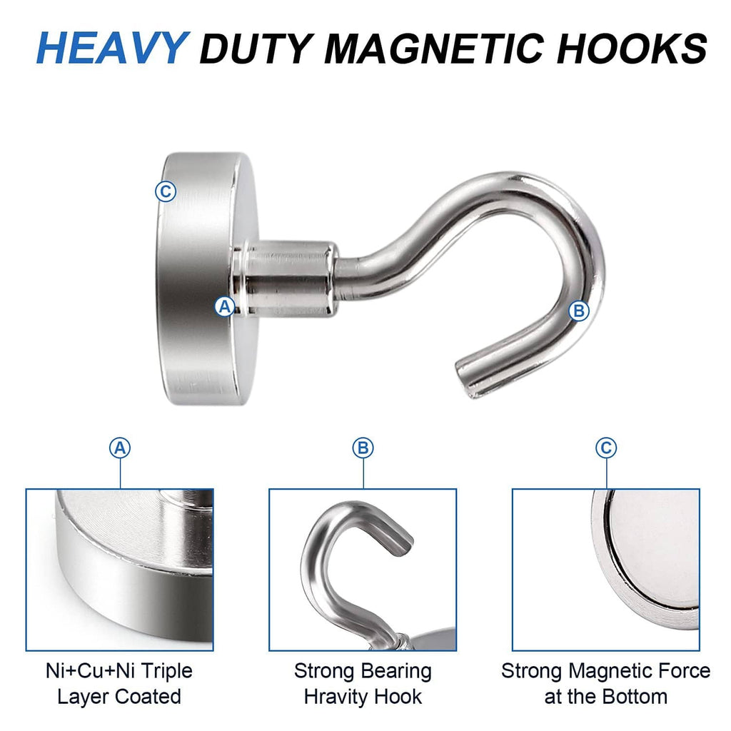 Heavy-duty magnetic hook diagram showing strong bottom magnetic force and triple-layer coating