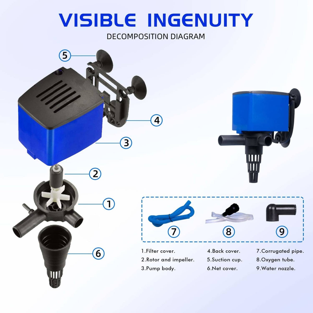 Submersible pump with multiple components: rotor/impeller, cover, suction cup, and tube