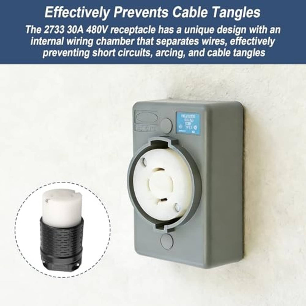 NEMA-style locking receptacle with round socket and grey wall plate