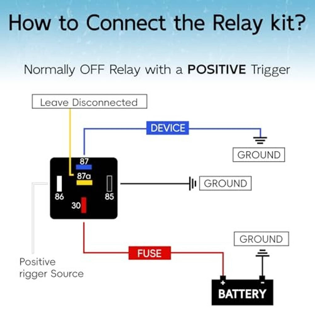 Relay kit wiring diagram with battery, fuse, ground, and device terminal connections
