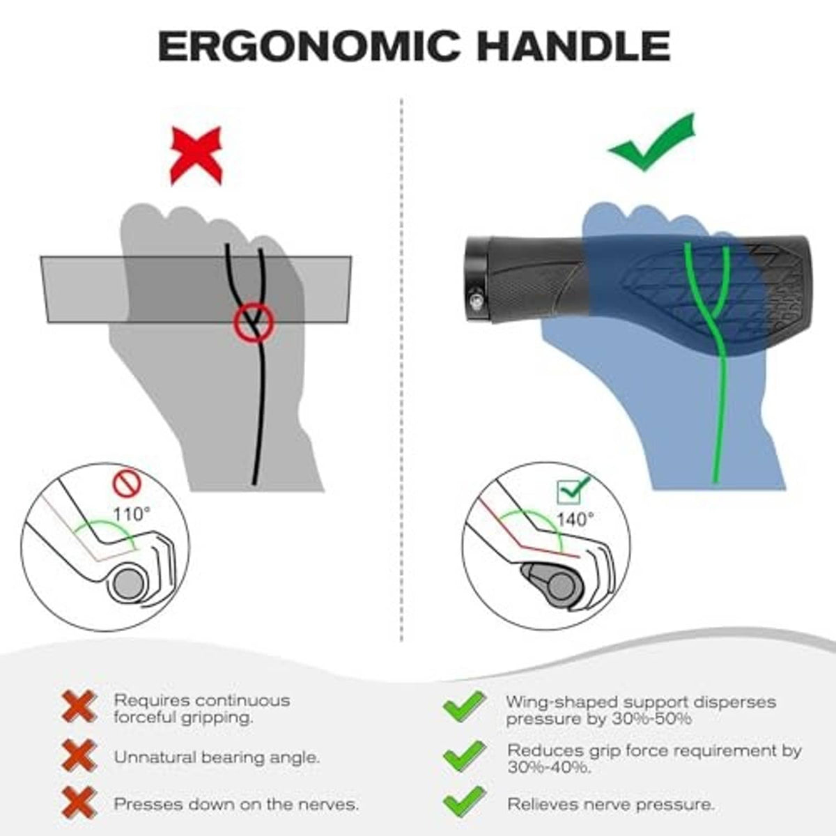 Ergonomic bike handle grip with wing-shaped support and textured anti-slip surface