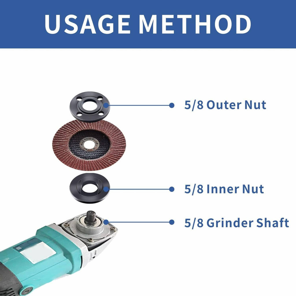 Flange lock nut set showing 5/8 outer nut, 5/8 inner nut, and grinder shaft fit