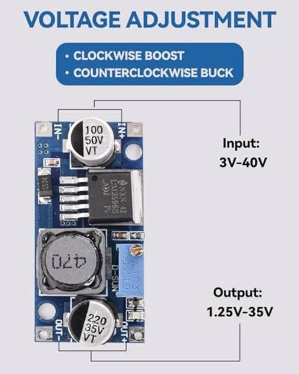 Voltage adjustment diagram showing clockwise boost and counterclockwise buck with input/output