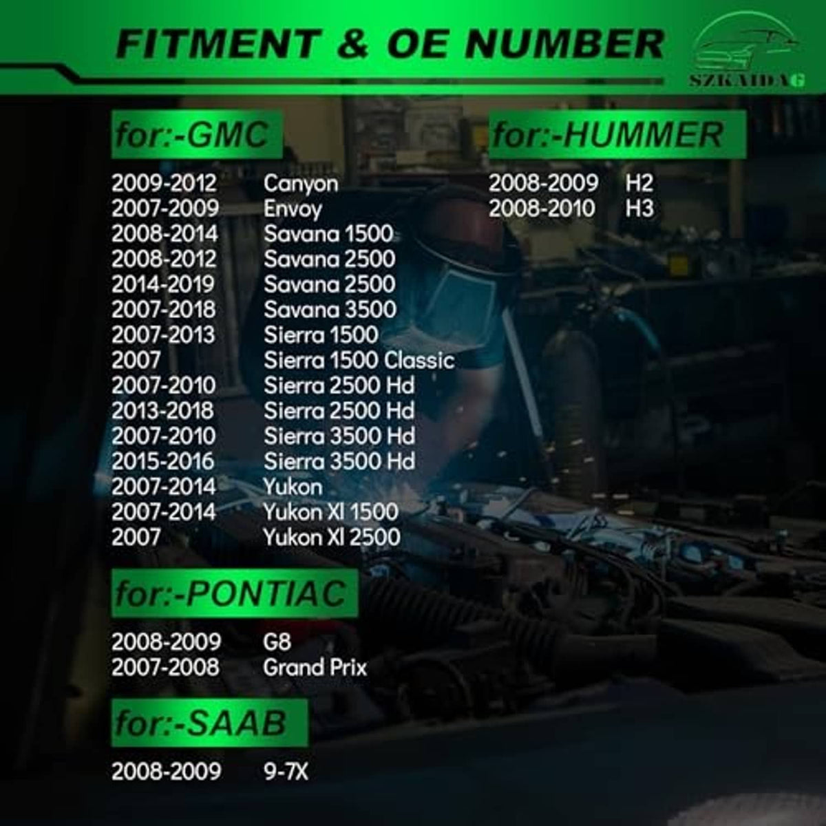Fitment & OE number chart for vehicle compatibility