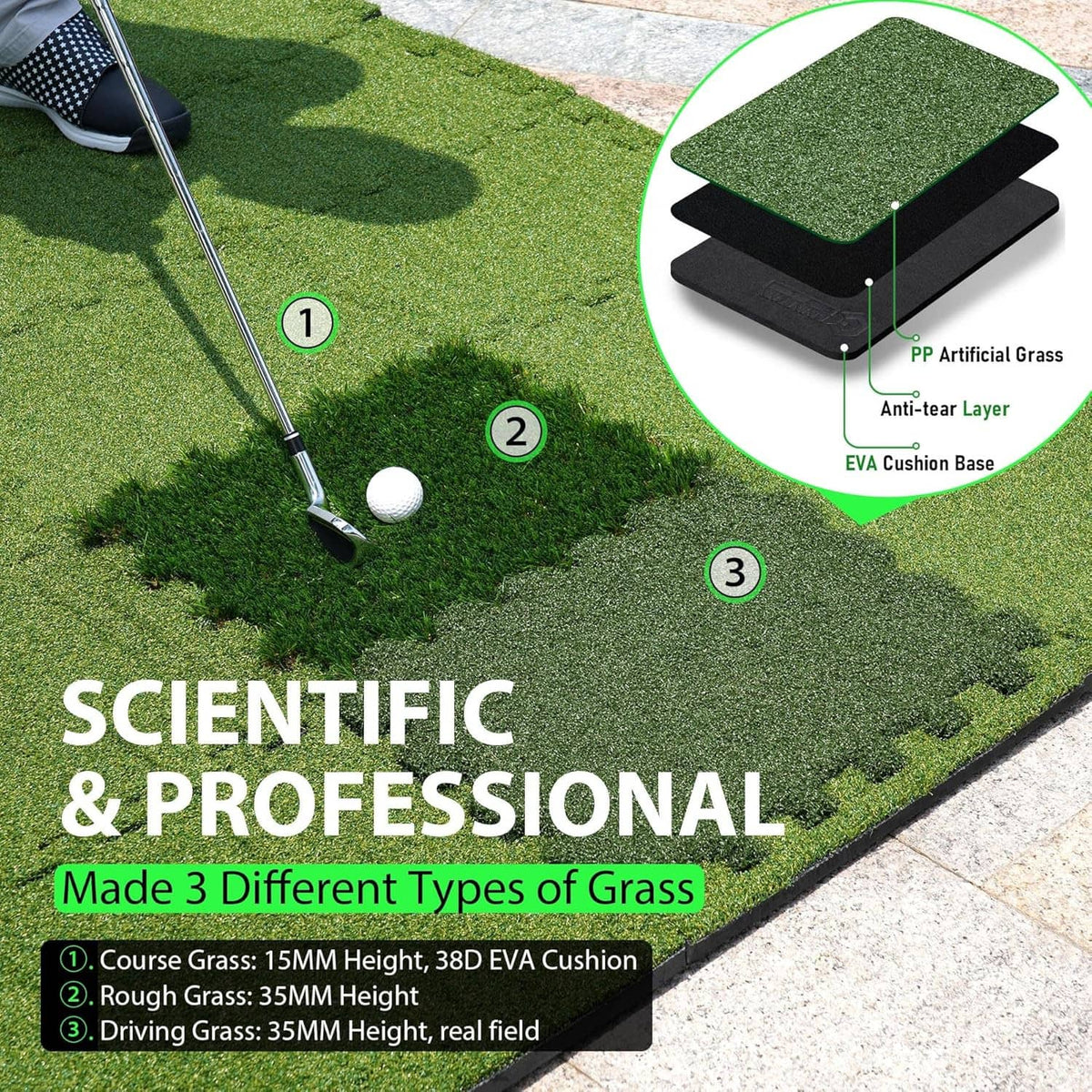 Tri-turf golf hitting mat showing layered construction and three grass sections with a golf club