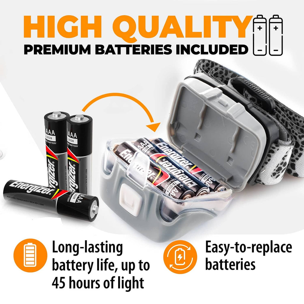 Foxelli LED headlamp with open battery compartment and AA batteries shown
