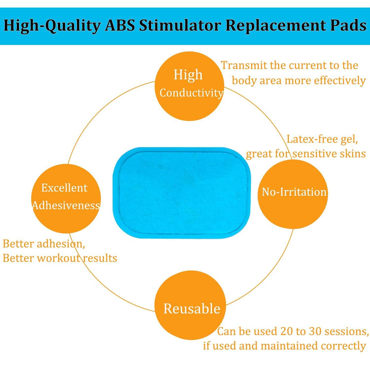 Blue rectangular ABS gel stimulation replacement pad with rounded edges and adhesive backing