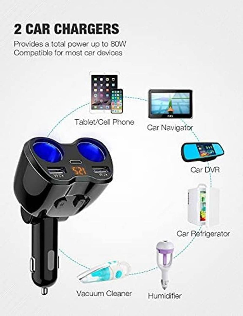 Dual USB car charger splitter with blue ports and USB-C output for car devices